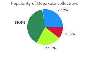 500 mg depakote order free shipping