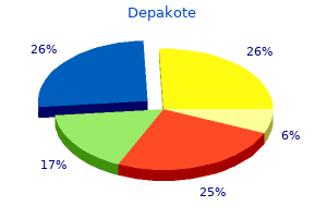 depakote 500 mg purchase free shipping