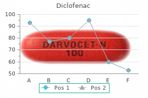 buy cheap diclofenac 100 mg line