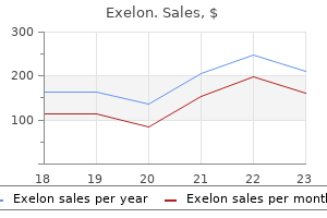 order generic exelon