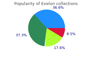 buy cheap exelon 3 mg