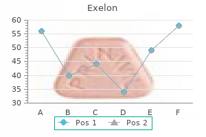 order cheap exelon on line