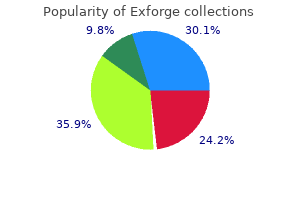 buy 80 mg exforge otc