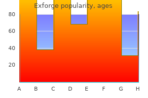 exforge 80 mg buy without a prescription