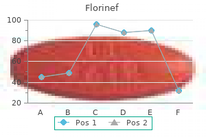 0.1 mg florinef fast delivery