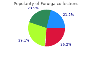 purchase forxiga with mastercard