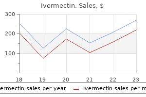 cheap 6 mg ivermectin fast delivery