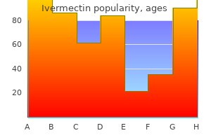 generic ivermectin 6 mg with mastercard