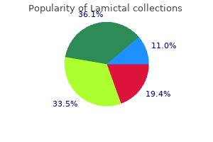 purchase genuine lamictal on line