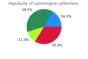 lamotrigine 100 mg sale