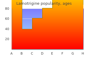 lamotrigine 25 mg order on-line