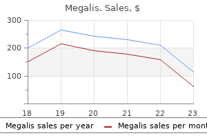 cheap 20mg megalis fast delivery