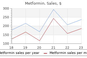 purchase 500 mg metformin with amex