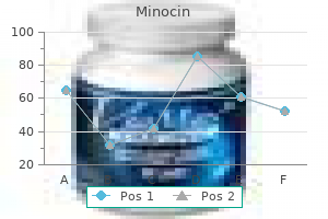 purchase minocin 50 mg overnight delivery