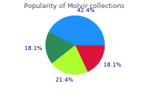 discount 200 mg molvir