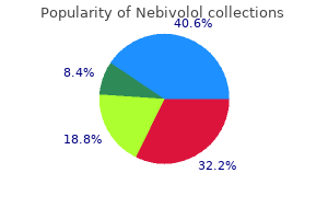 buy nebivolol 5 mg with visa