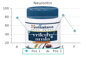 generic neurontin 400 mg with visa
