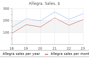 order 180 mg allegra overnight delivery