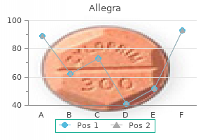 generic 180 mg allegra