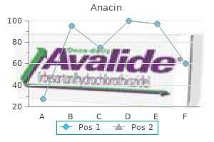 discount anacin uk