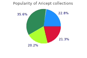 buy aricept 10 mg with amex