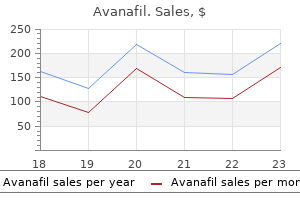 purchase avanafil line