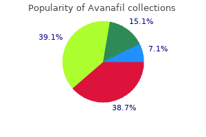 200 mg avanafil fast delivery