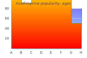 discount azathioprine 50 mg with visa