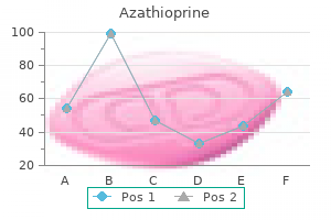 discount azathioprine 50 mg free shipping