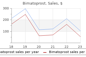 proven 3 ml bimatoprost