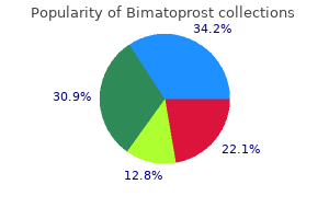 purchase bimatoprost 3 ml otc