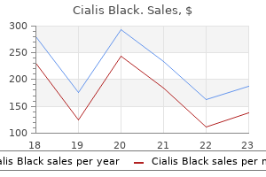cialis black 800 mg order without prescription