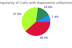 purchase 40/60 mg cialis with dapoxetine overnight delivery