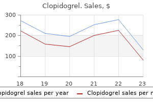 buy clopidogrel toronto