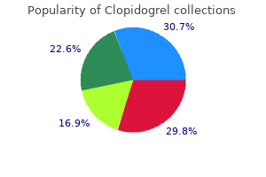 buy 75 mg clopidogrel