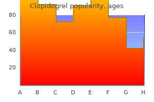 buy clopidogrel 75 mg cheap