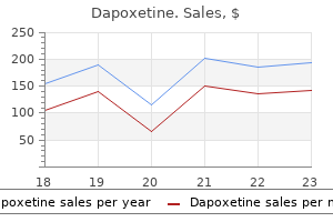 buy dapoxetine without prescription
