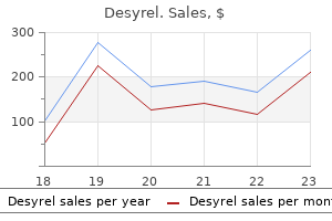 generic 100 mg desyrel with mastercard