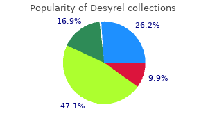 buy desyrel 100 mg cheap