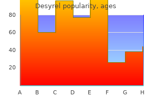 desyrel 100 mg buy low cost