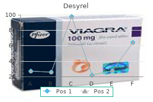 purchase desyrel 100 mg without prescription