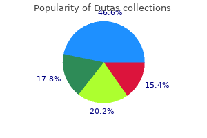 dutas 0.5 mg purchase amex