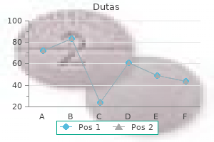 generic dutas 0.5 mg line