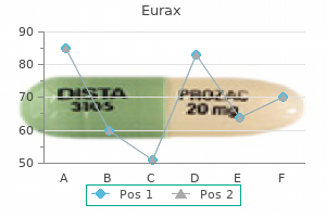 eurax 20 gm order without prescription