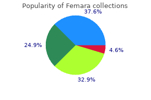 buy generic femara 2.5 mg on line