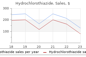 quality 25 mg hydrochlorothiazide