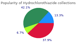 hydrochlorothiazide 12.5 mg cheap