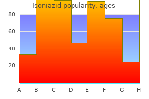 discount isoniazid 300 mg otc