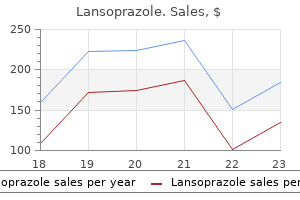 lansoprazole 15 mg with mastercard