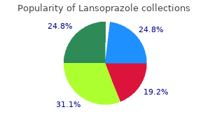 order lansoprazole 15 mg mastercard